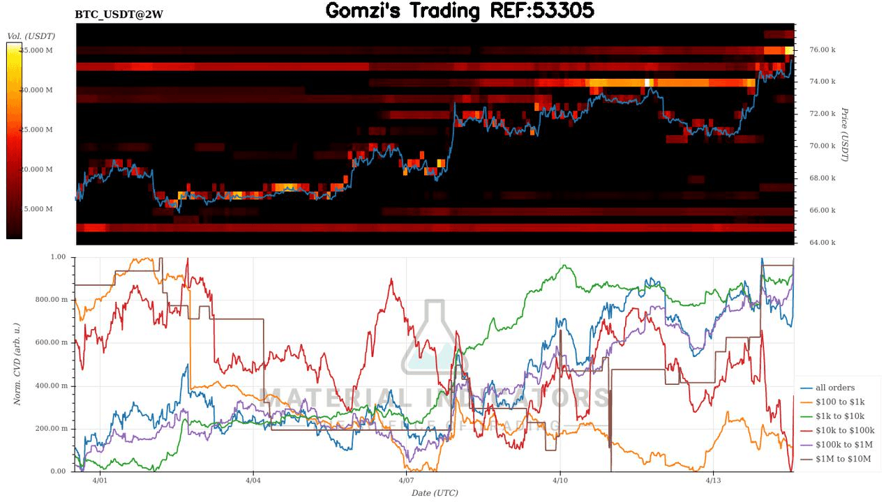 oddstrading2/60304/5976317843177409954