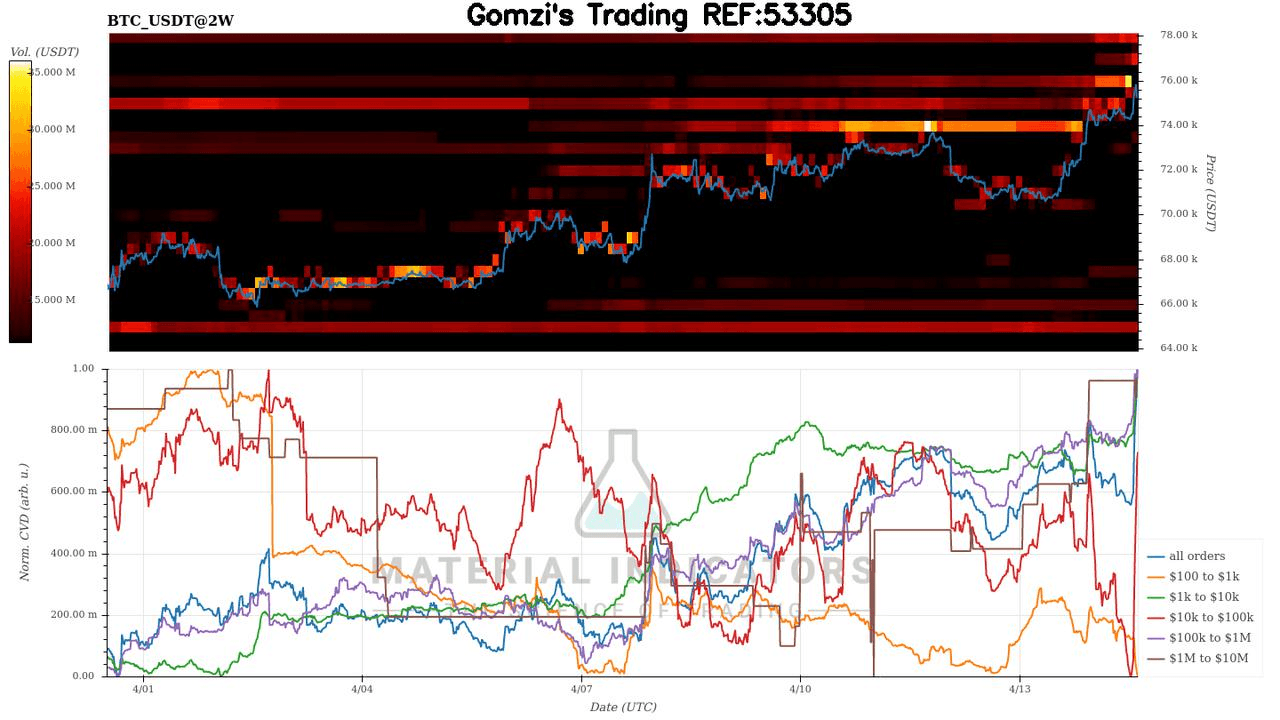 oddstrading2/60305/5976317843177409980