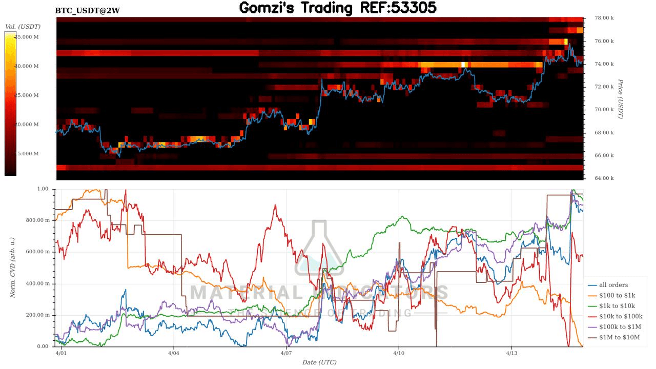 oddstrading2/60312/5976317843177410112