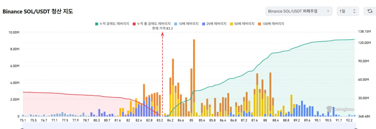 oddstrading2/60316/6266769778278076067