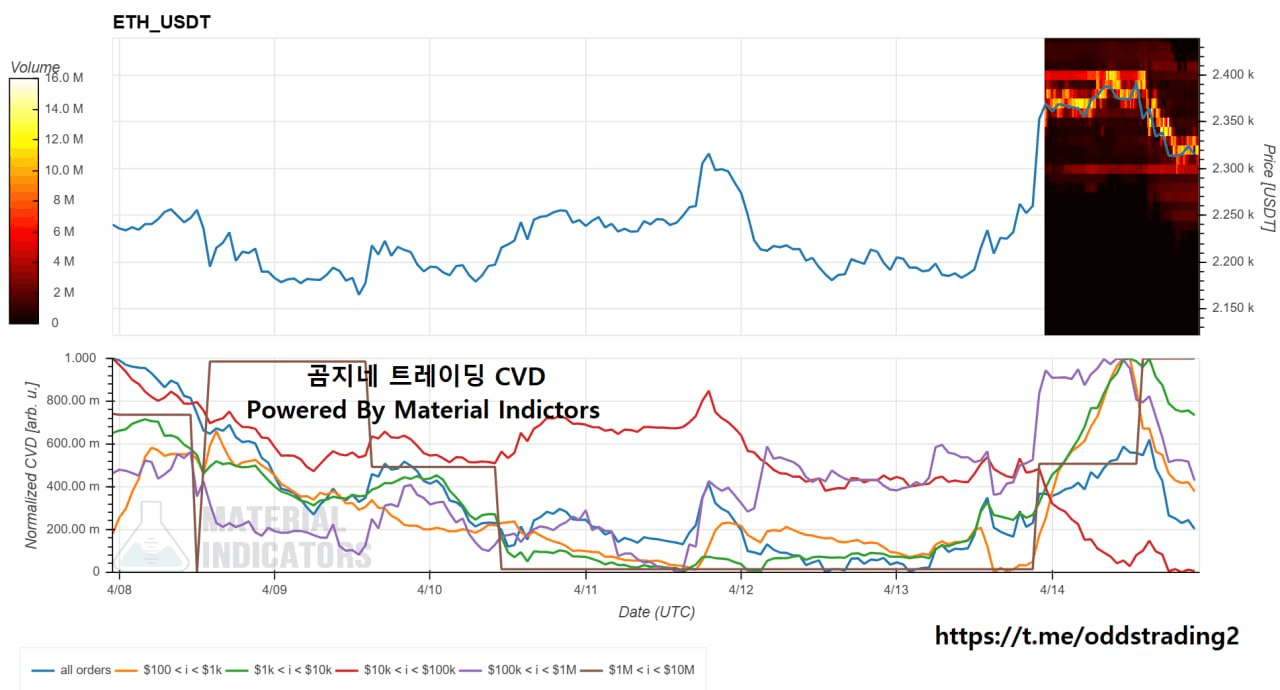 oddstrading2/60317/6266769778278076069