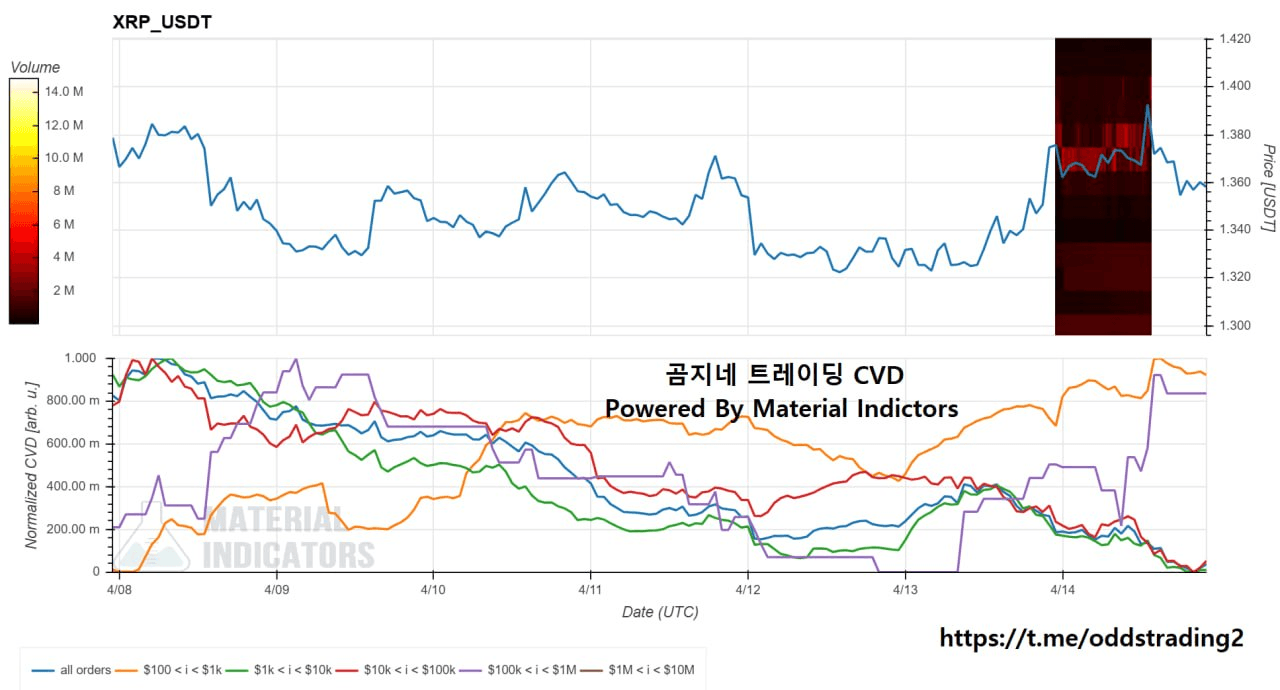 oddstrading2/60318/6266769778278076070