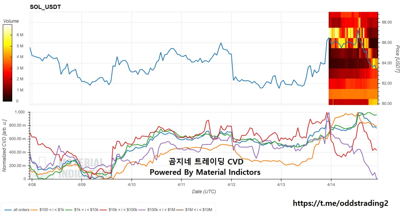 oddstrading2/60319/6266769778278076071