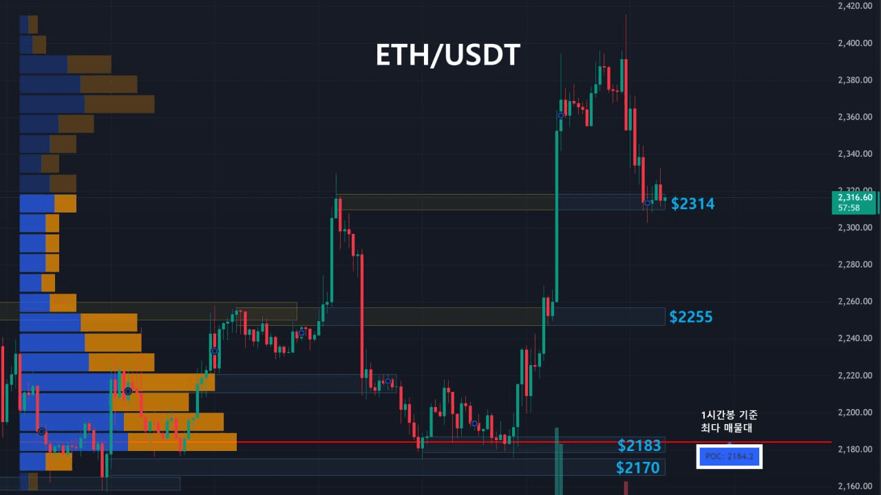 oddstrading2/60321/6266769778278076073