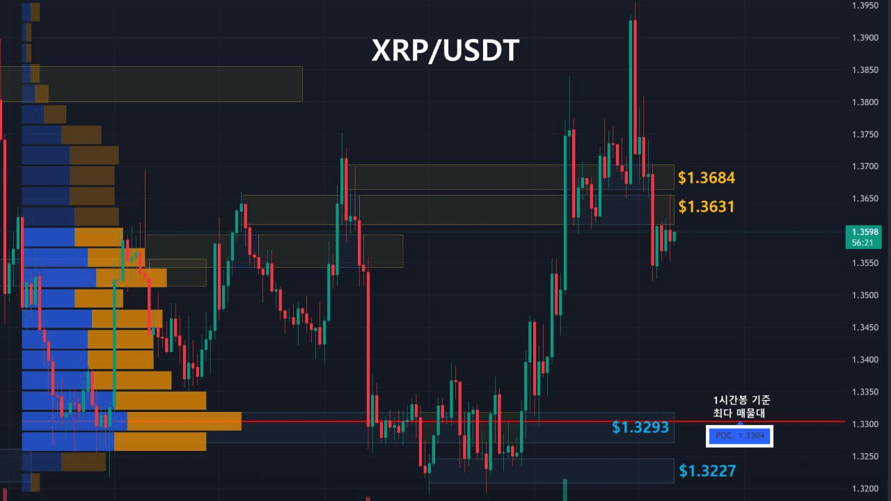 oddstrading2/60322/6266769778278076074