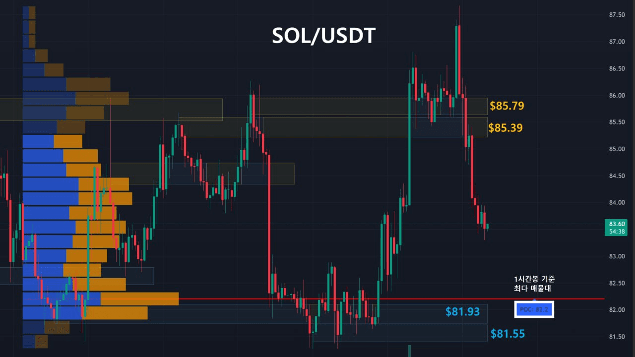 oddstrading2/60323/6266769778278076075