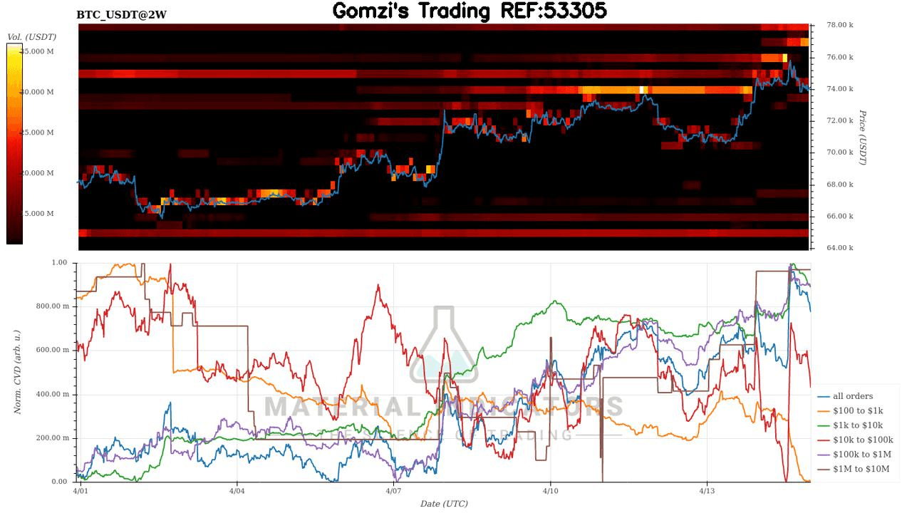 oddstrading2/60325/5978569642991094831