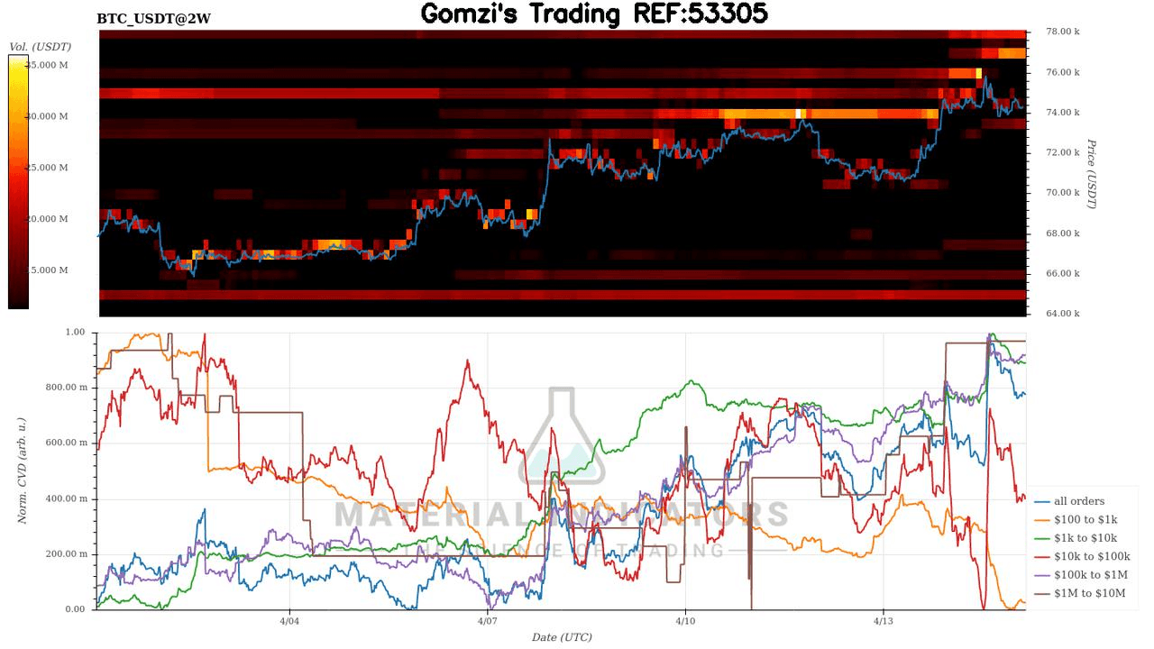 oddstrading2/60333/5978994750264118718