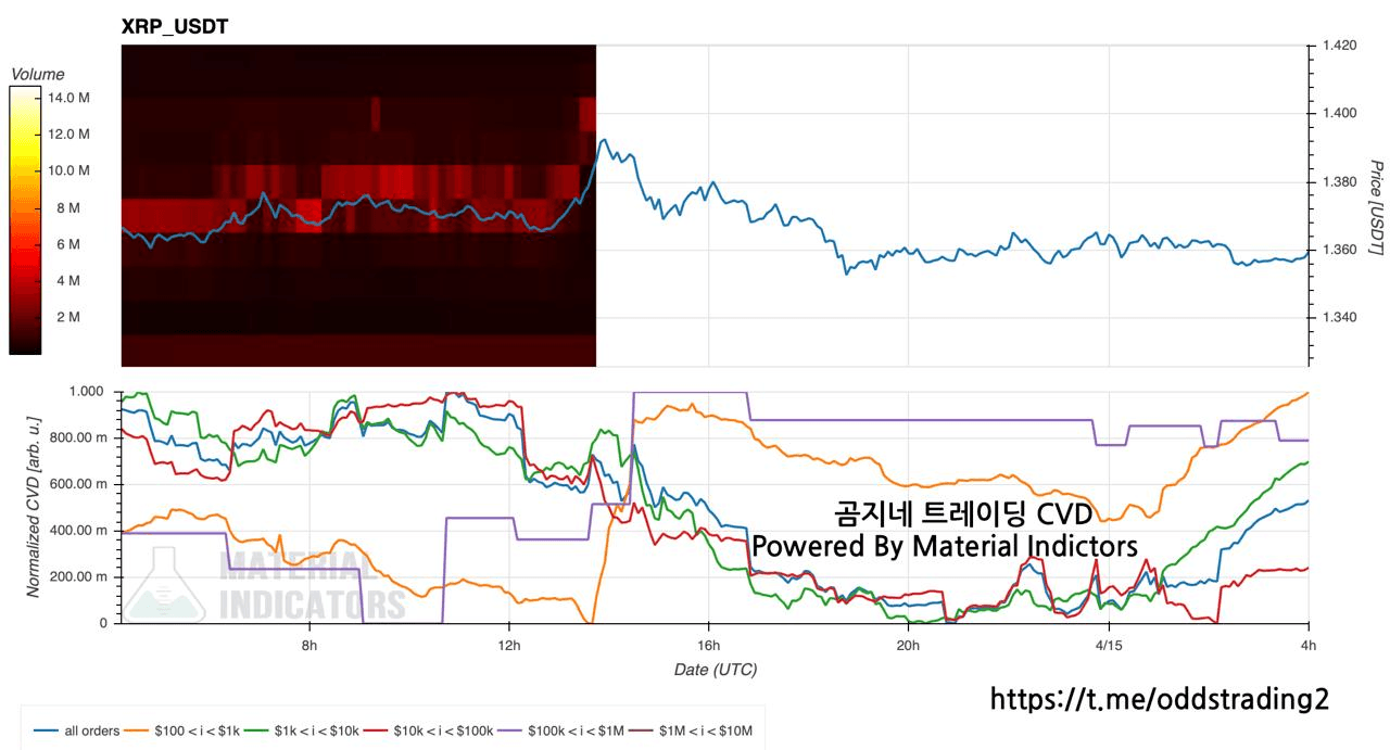 oddstrading2/60335/6266769778278076181