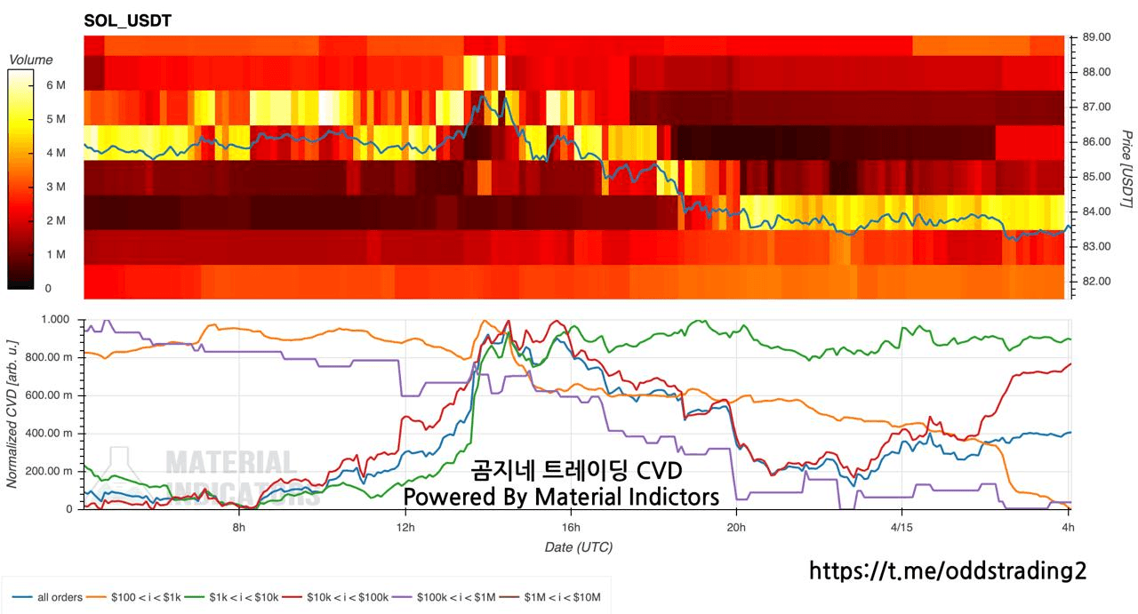 oddstrading2/60336/6266769778278076182