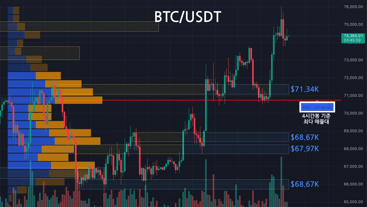 oddstrading2/60337/6266769778278076183