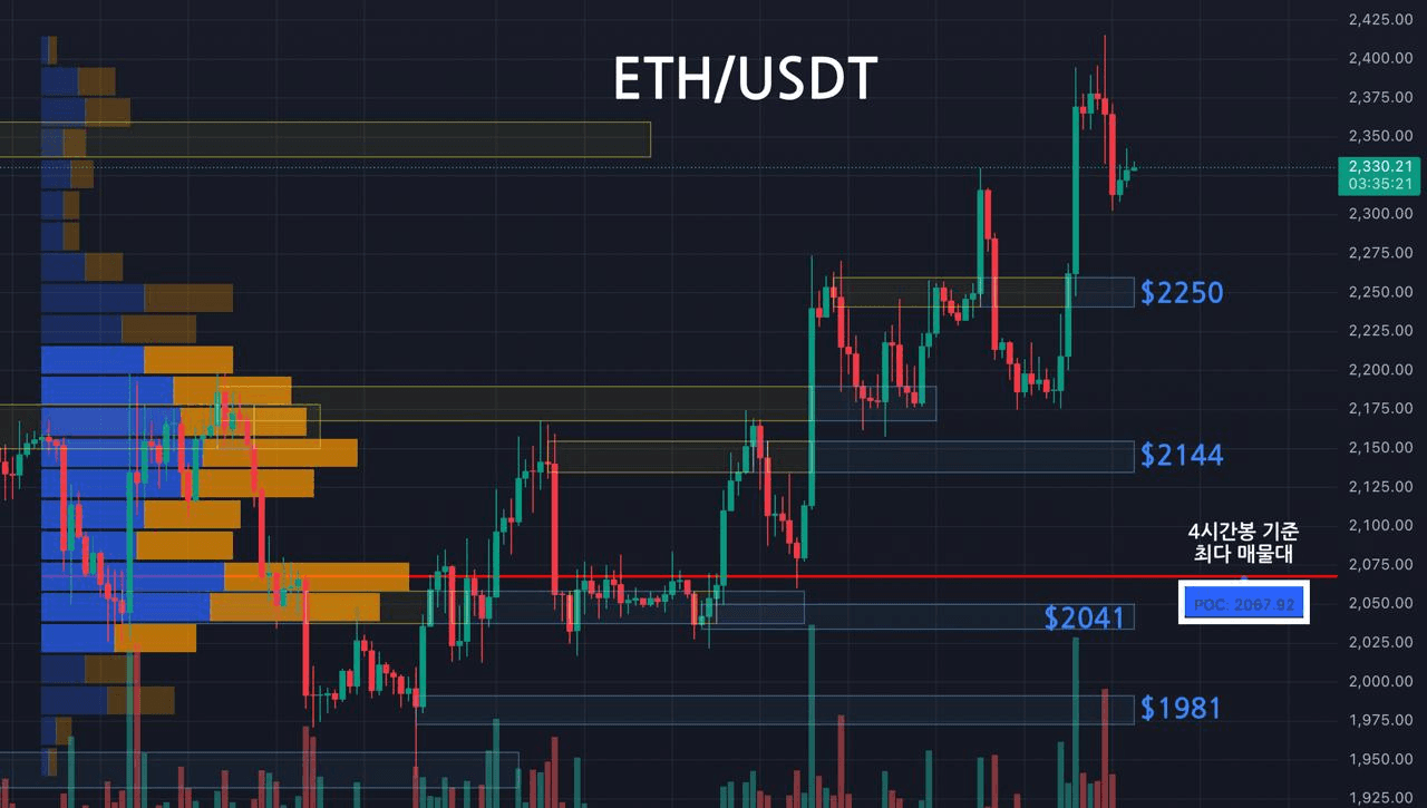 oddstrading2/60338/6266769778278076204