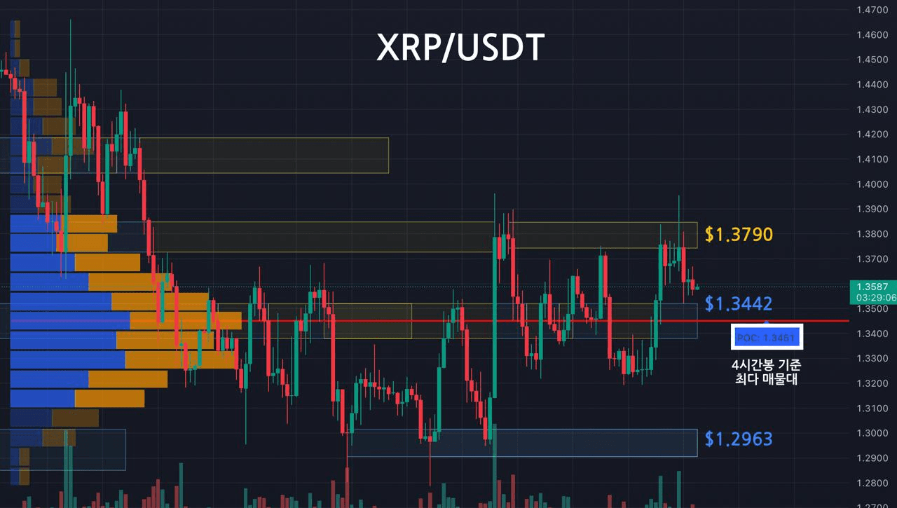 oddstrading2/60339/6266769778278076206