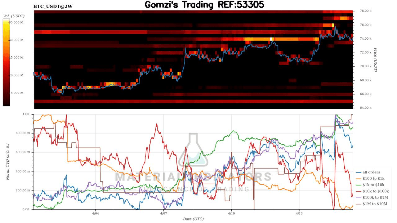 oddstrading2/60345/5981246550077803703