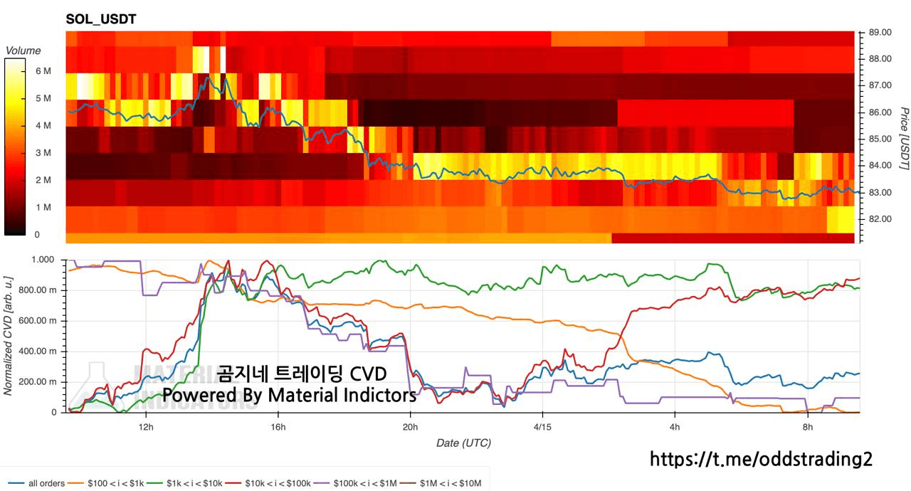 oddstrading2/60352/6269021578091764670