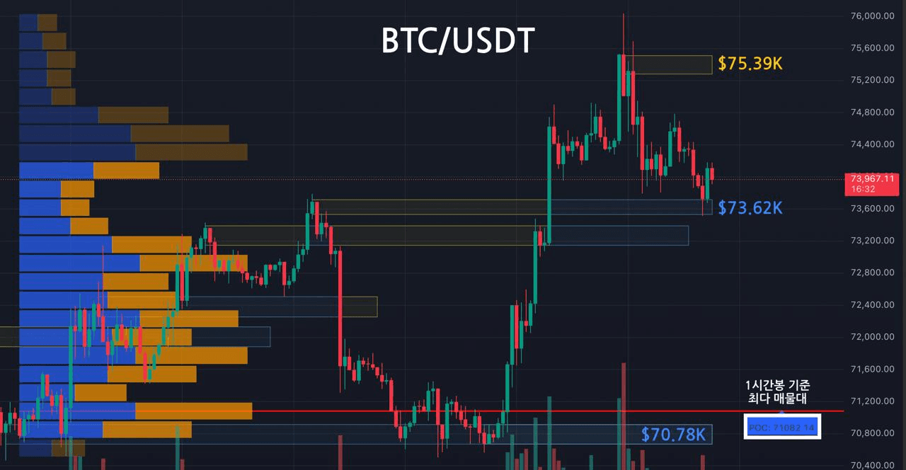 oddstrading2/60353/6269021578091764673
