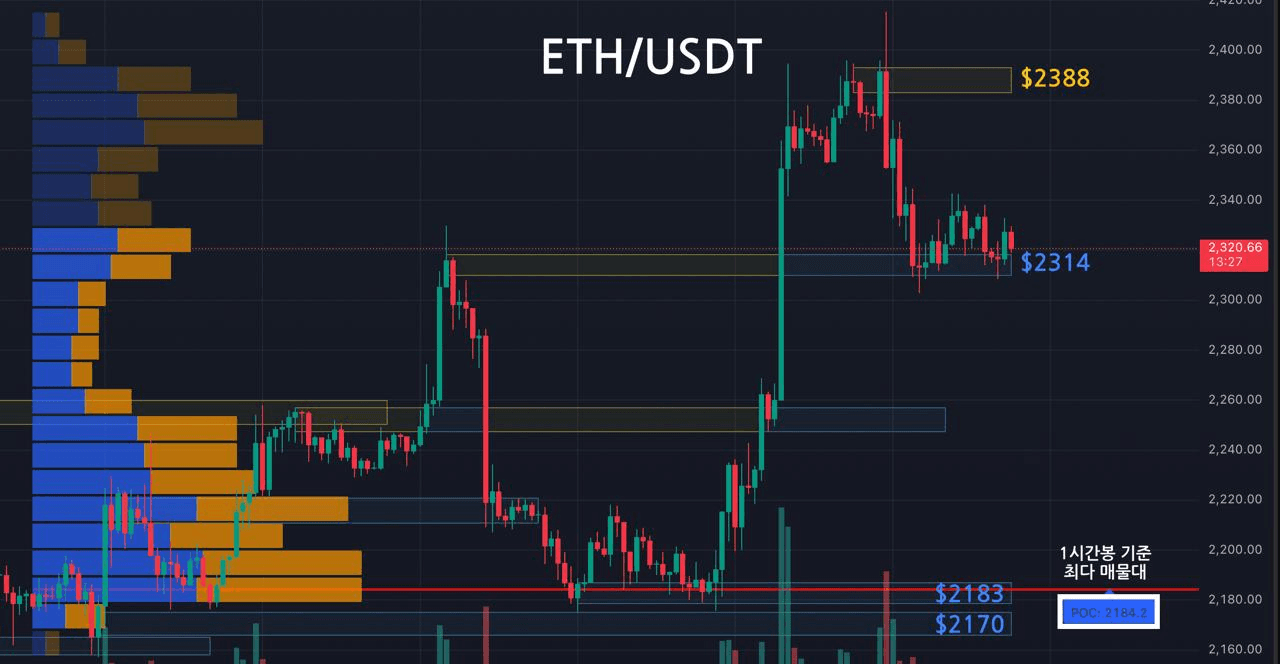 oddstrading2/60354/6269021578091764675