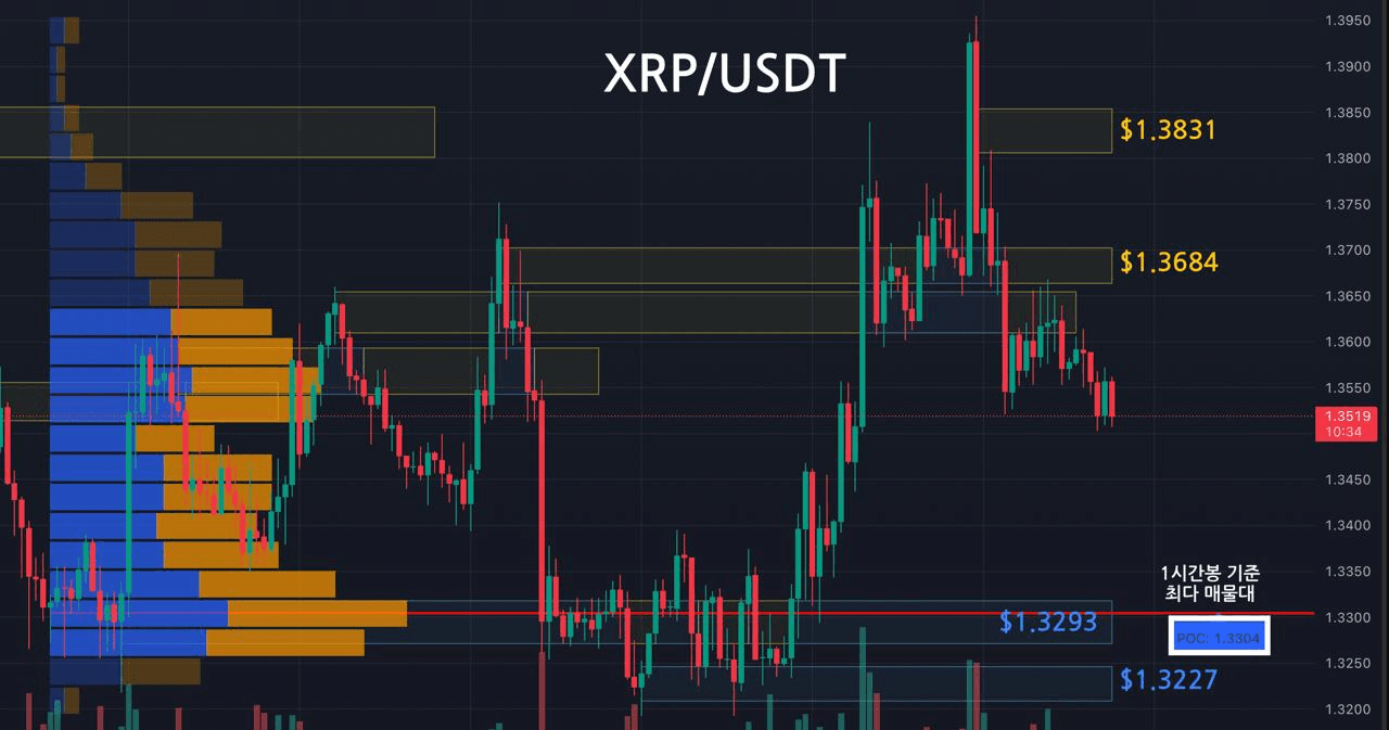 oddstrading2/60355/6269021578091764677