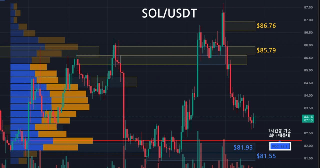 oddstrading2/60356/6269021578091764678