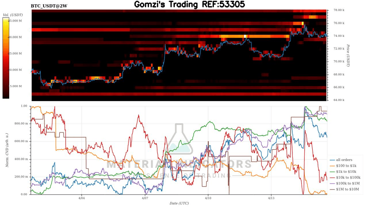 oddstrading2/60363/5981246550077803787