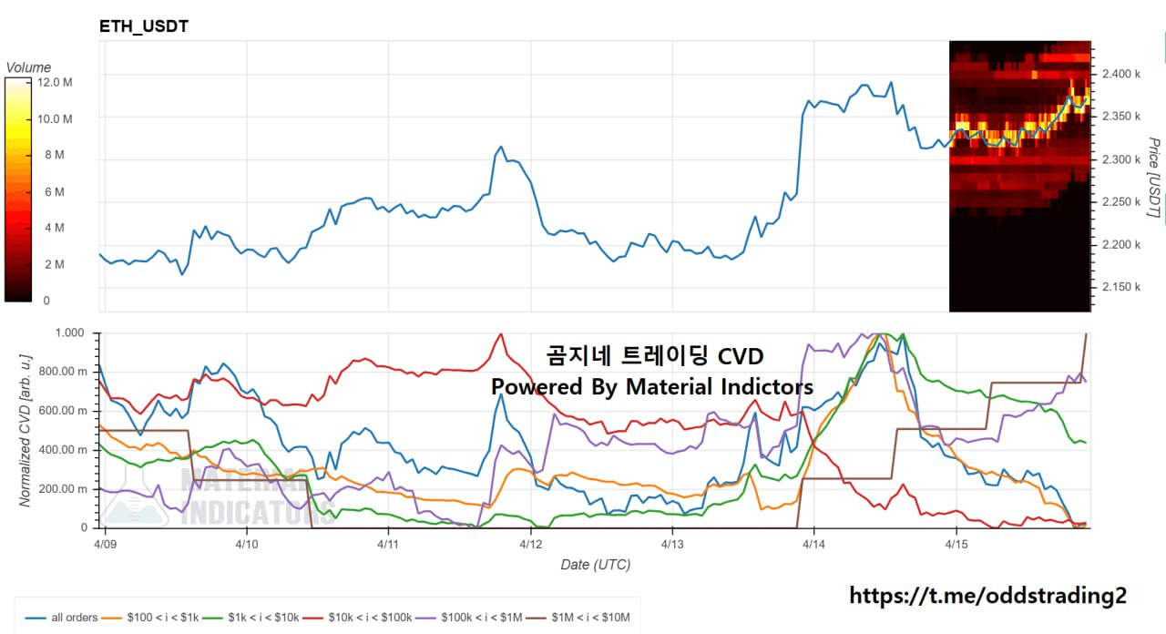oddstrading2/60374/6269138388317311686