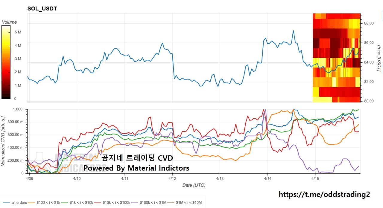 oddstrading2/60375/6269138388317311687