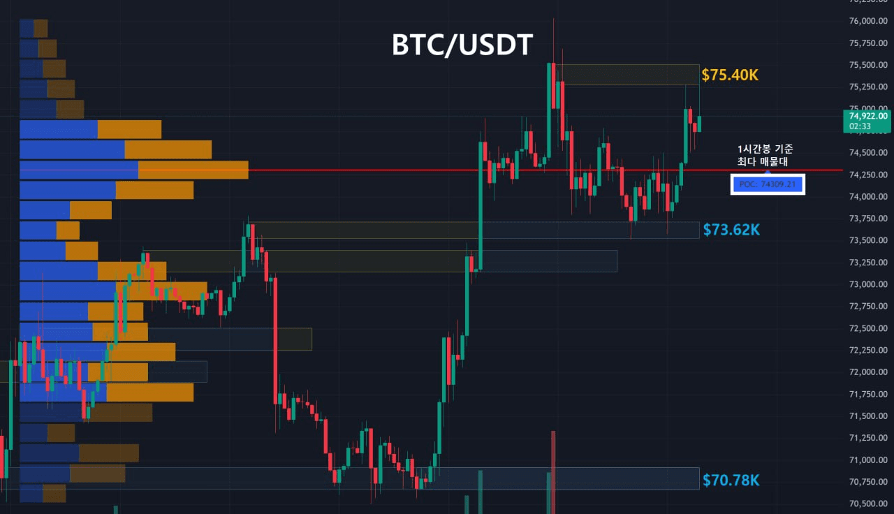 oddstrading2/60376/6269138388317311688