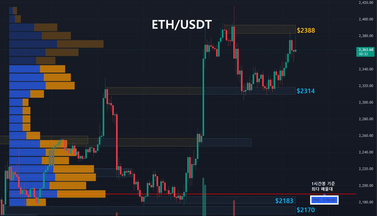 oddstrading2/60377/6269138388317311689