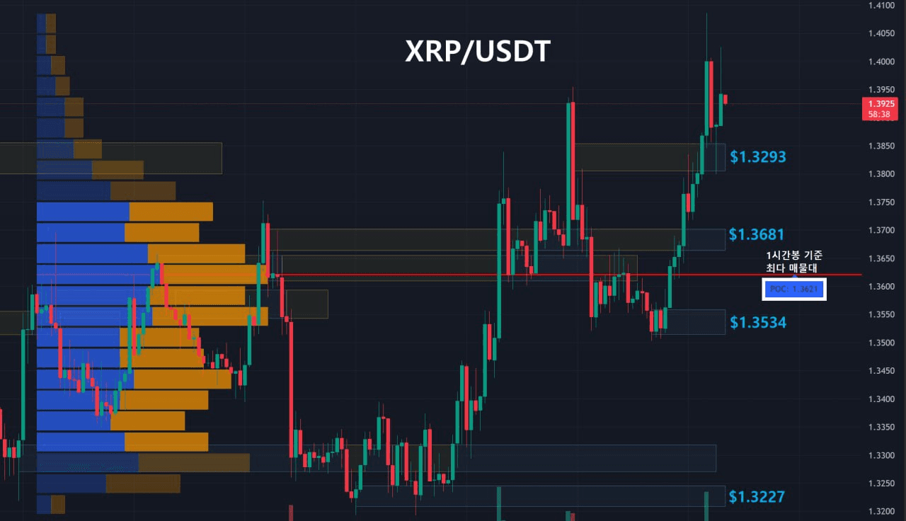 oddstrading2/60378/6269138388317311690