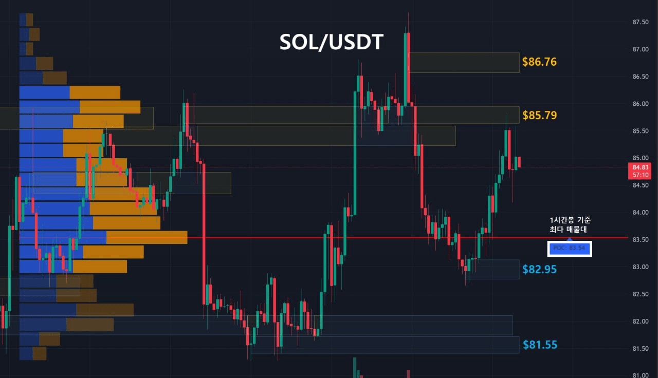 oddstrading2/60379/6269138388317311691