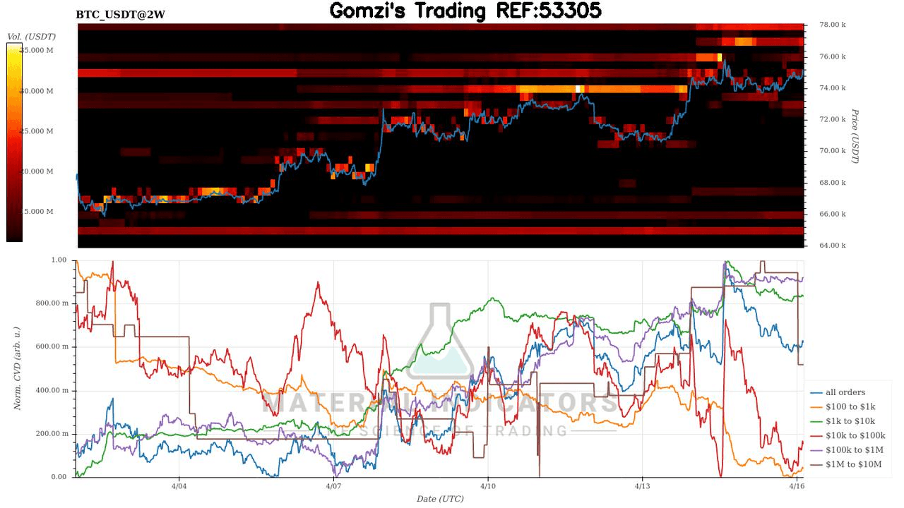 oddstrading2/60384/5983498349891488710