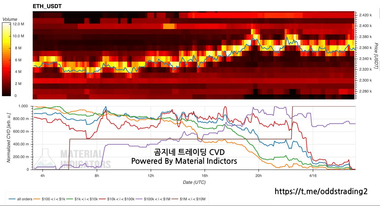 oddstrading2/60389/6269138388317311767