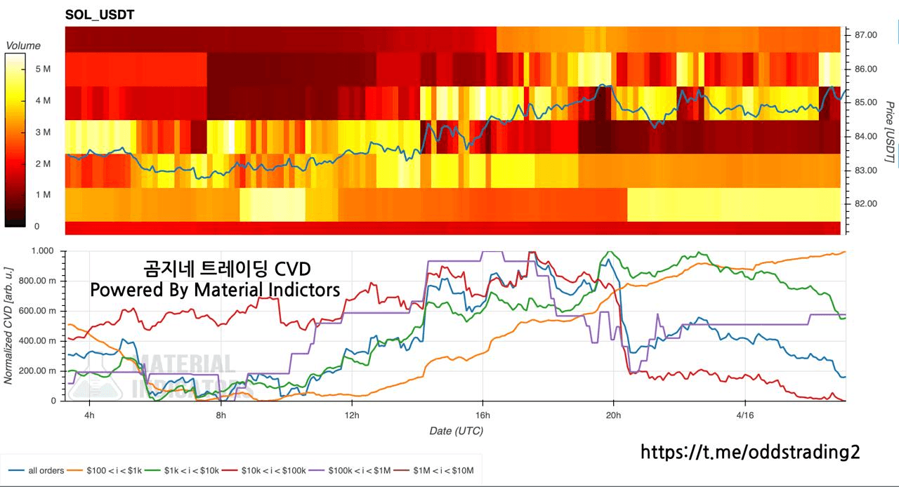 oddstrading2/60390/6269138388317311768