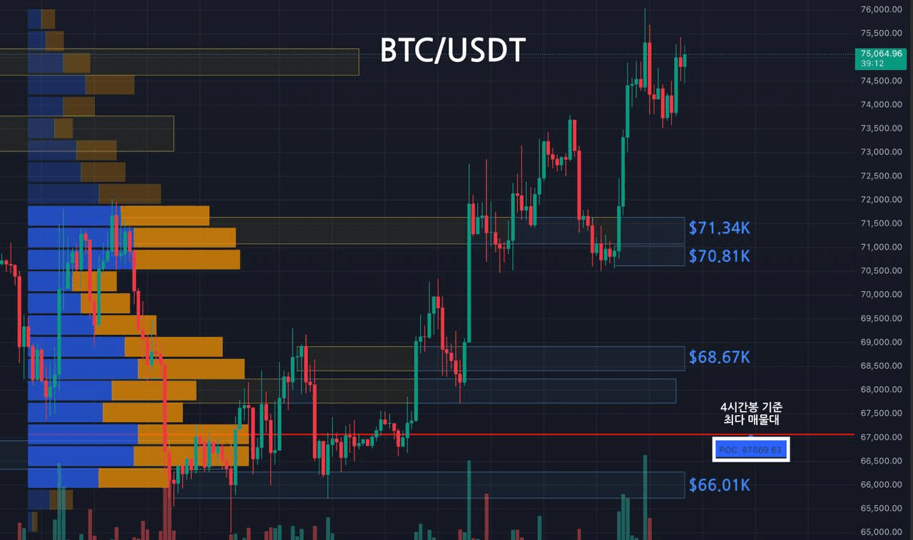 oddstrading2/60391/6269138388317311770