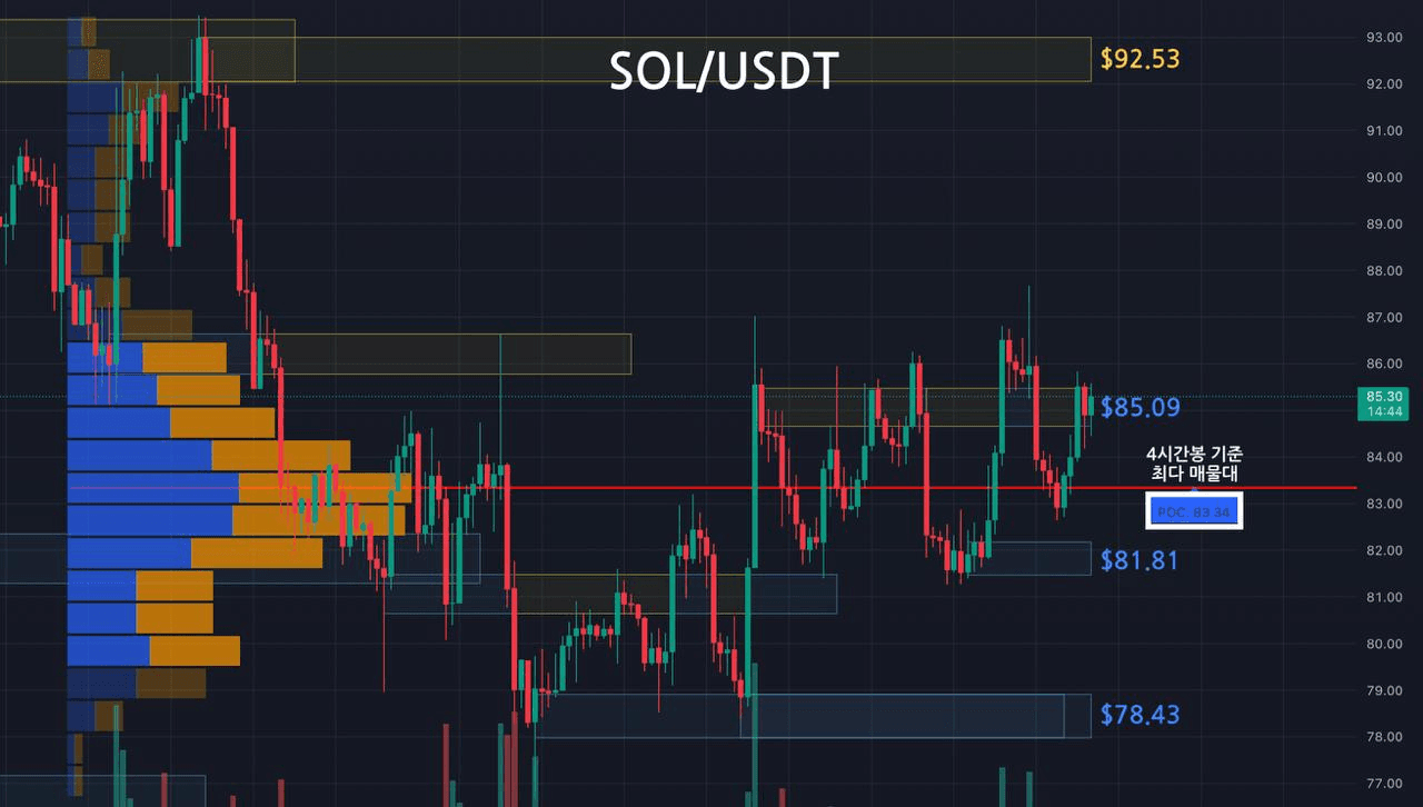 oddstrading2/60394/6269138388317311777