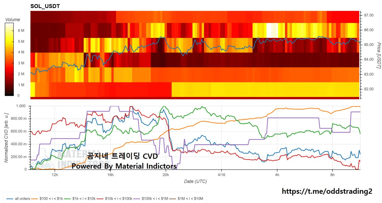 oddstrading2/60407/6269138388317311902