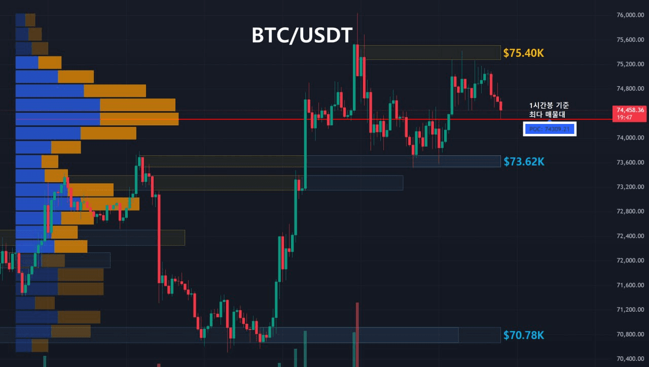oddstrading2/60408/6269138388317311906