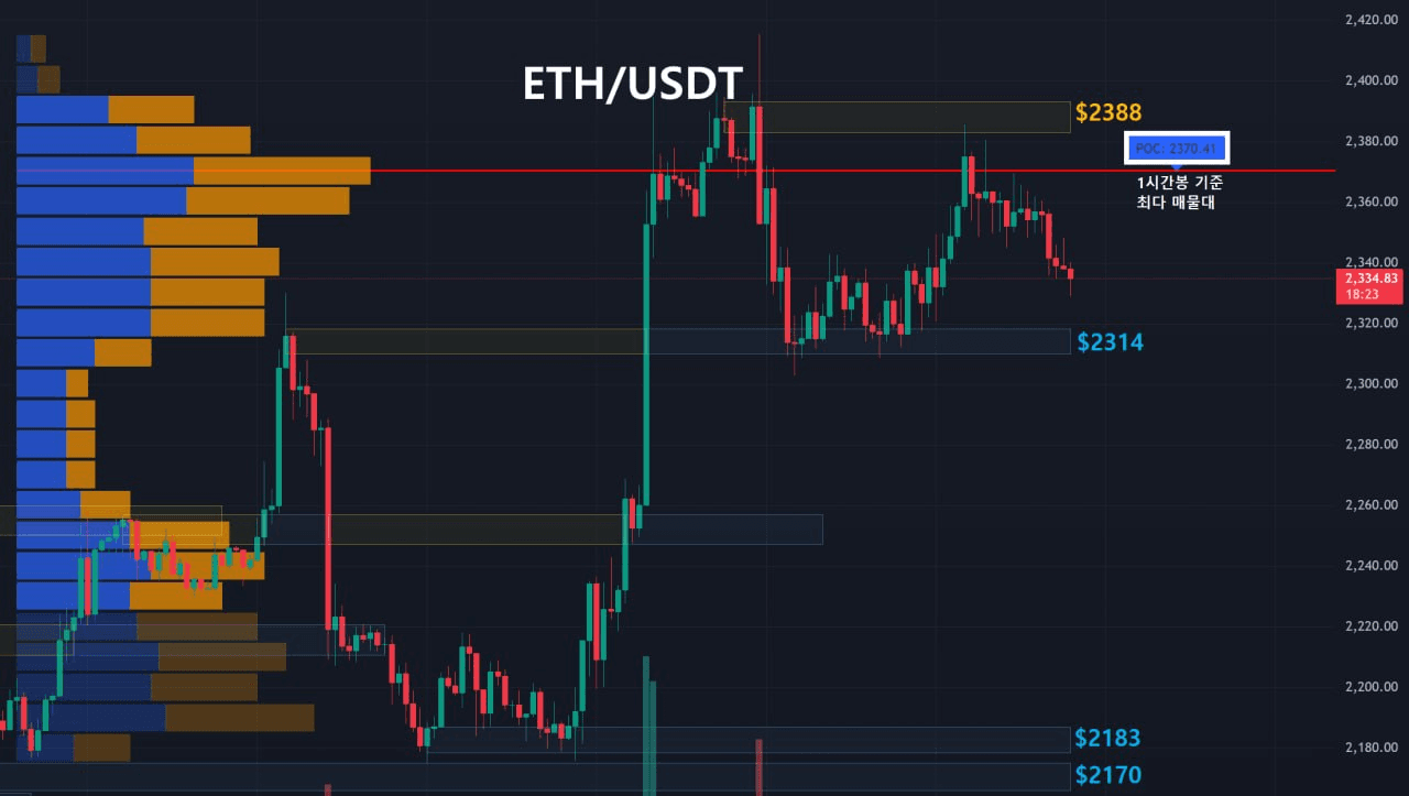 oddstrading2/60409/6269138388317311907