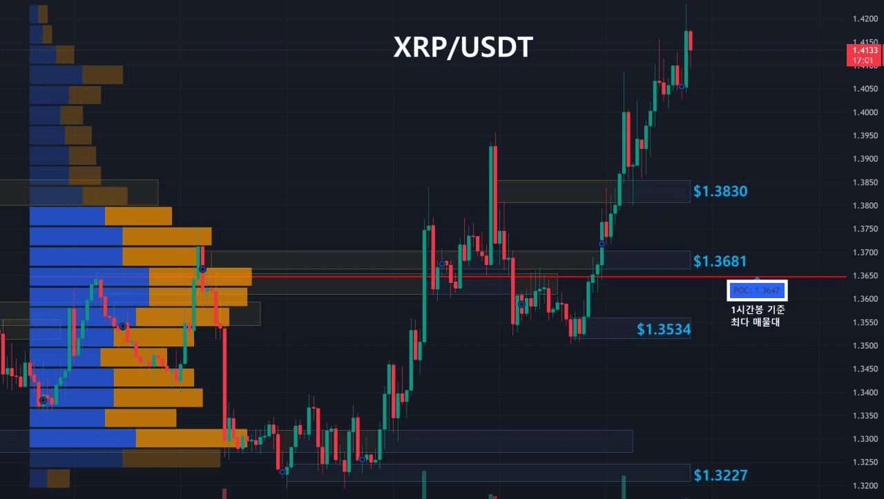 oddstrading2/60410/6269138388317311909