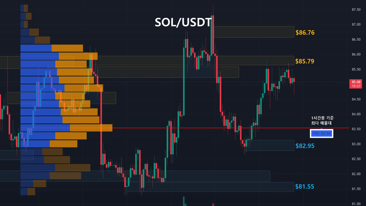 oddstrading2/60411/6269138388317311910