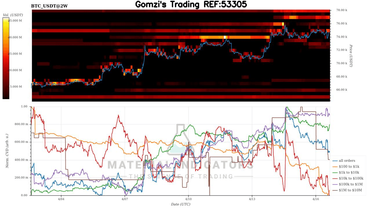 oddstrading2/60417/5983514344349699975