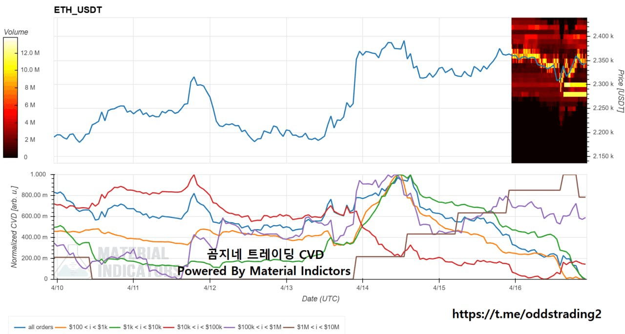 oddstrading2/60428/6271390188130996081