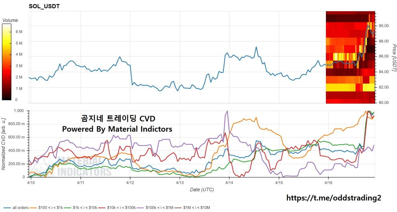 oddstrading2/60429/6271390188130996082