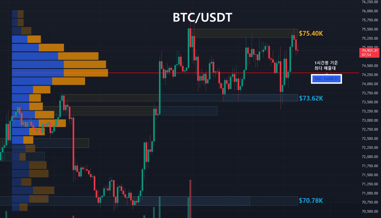 oddstrading2/60430/6271390188130996083