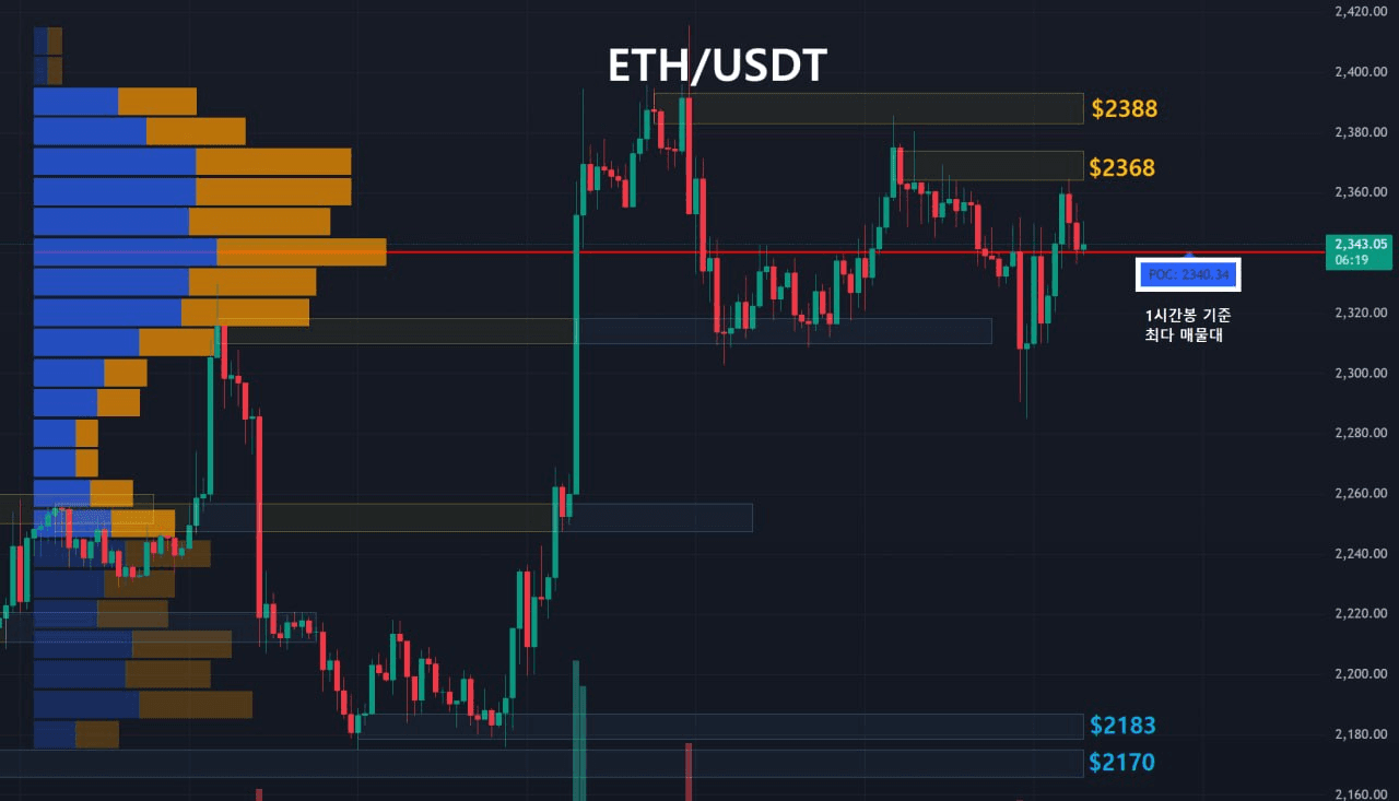 oddstrading2/60431/6271390188130996084