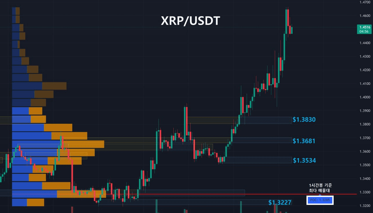 oddstrading2/60432/6271390188130996085