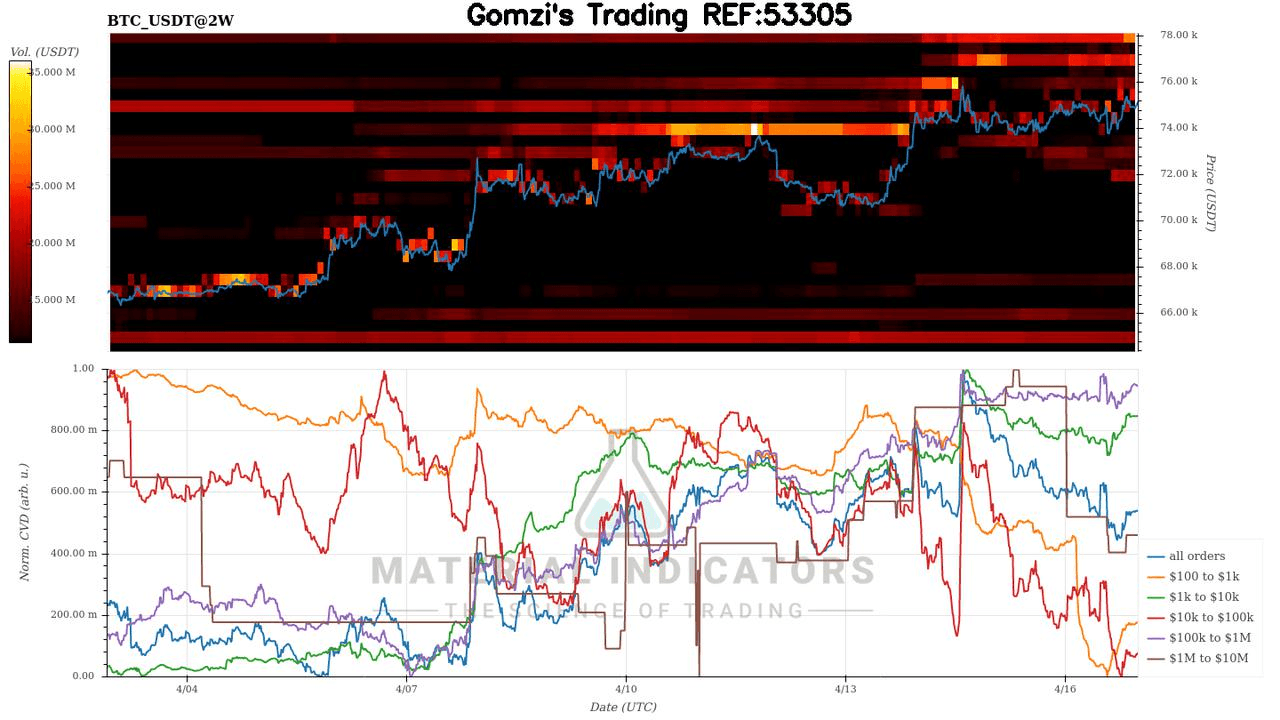 oddstrading2/60435/5983514344349700120