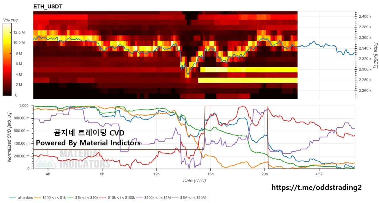 oddstrading2/60442/6271476529858547641