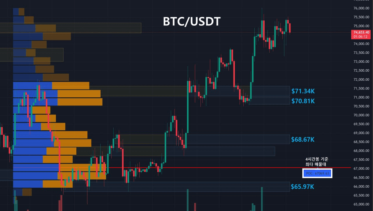 oddstrading2/60444/6271476529858547644