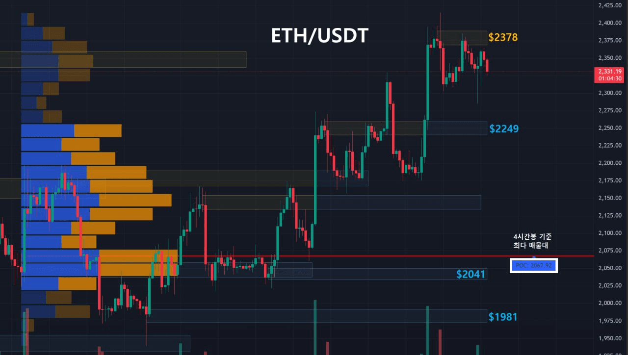 oddstrading2/60445/6271476529858547653